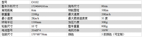 电动阜康尘推车C4102